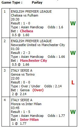 Prediksi Parlay Jitu: Trik dan Rahasia Dibalik Kesuksesan Konsisten Bertaruh Bola Online